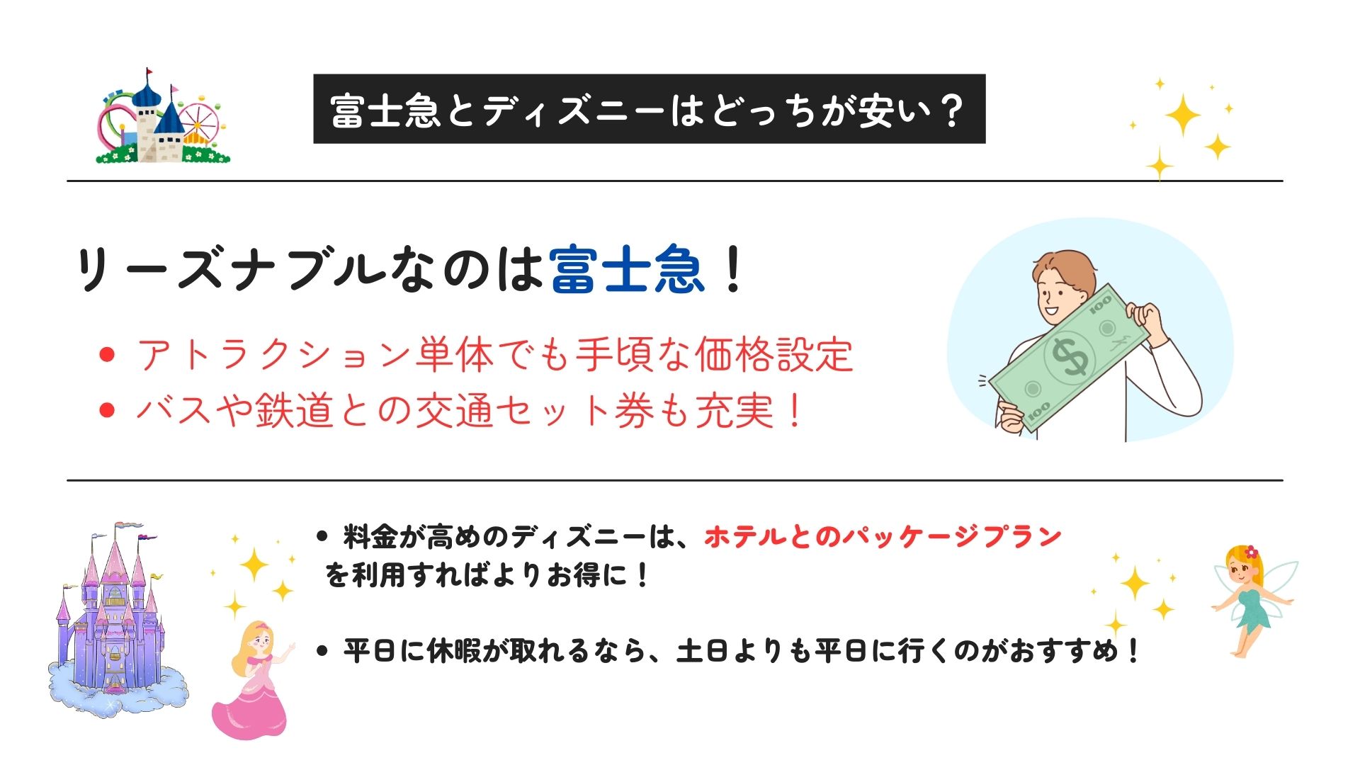 富士急とディズニーを比較！どっちが安いかや怖さなどの項目別に調査の画像